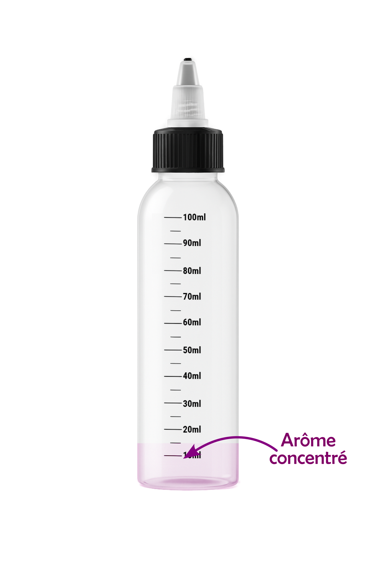 Étape 2.2 : verser l'arôme concentré